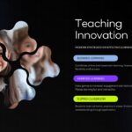 Plantilla de educación innovadora: diapositiva estratégica que presenta tres enfoques modernos de innovación en la enseñanza.