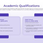 Interview Template - Interview Template Education Qualifications Template