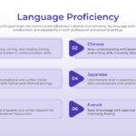 Interview Template - Interview Template Key Achievements Template