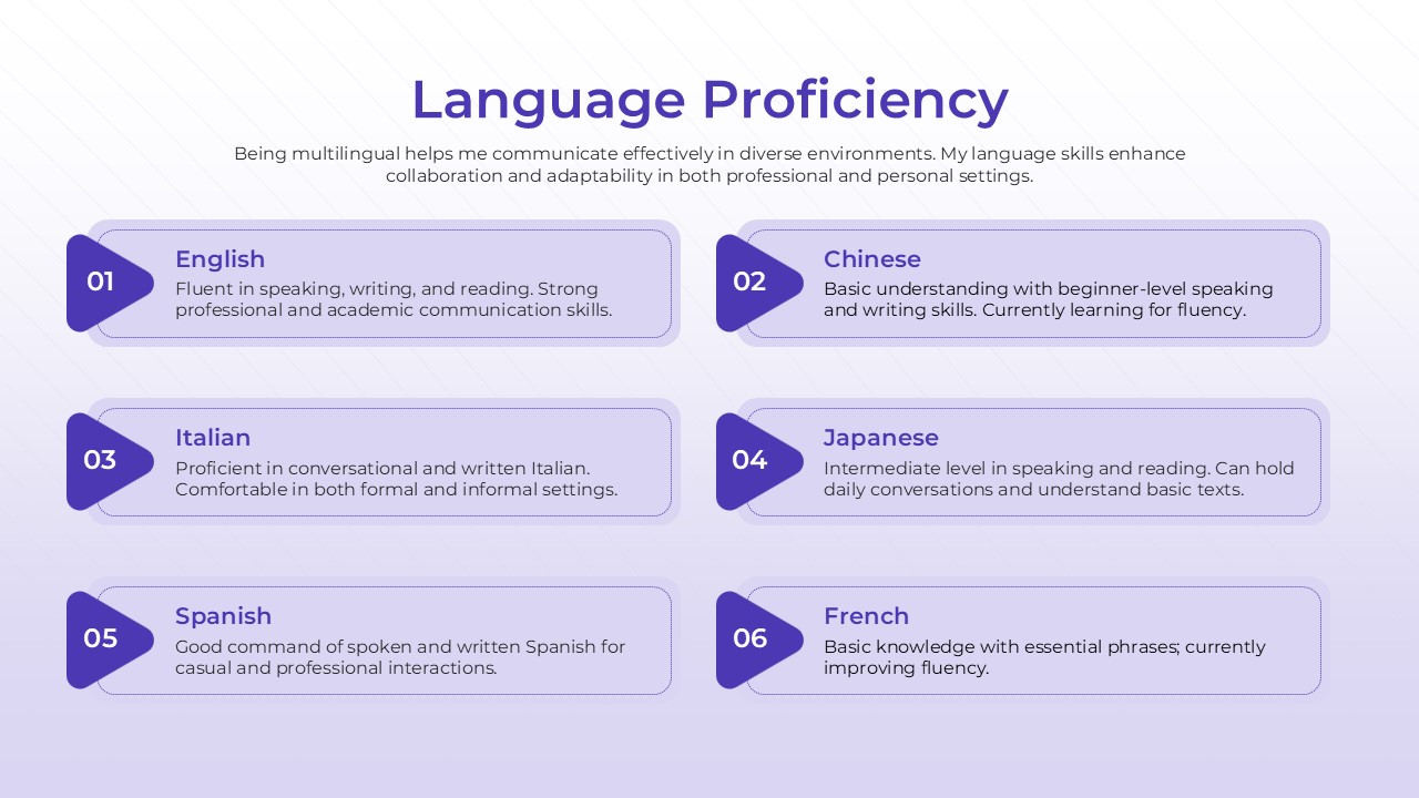 Interview Template - Interview Template Key Achievements Template