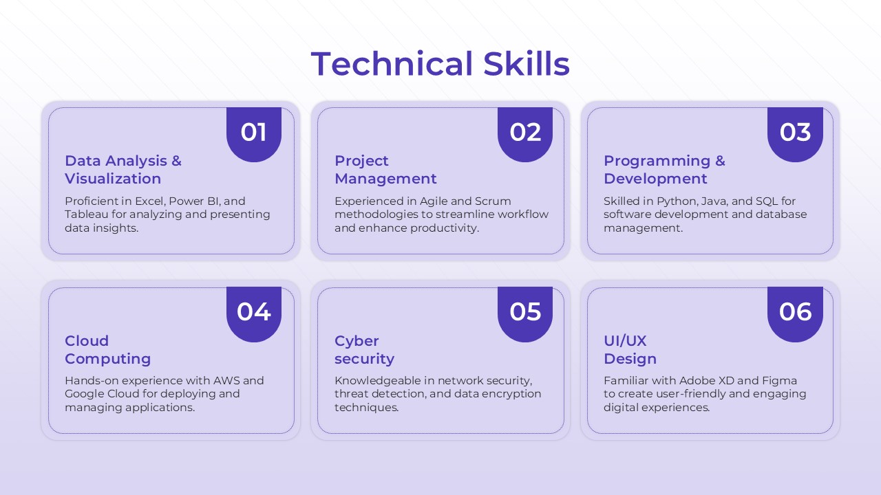 Interview Template - Interview Template Technical Skills Template
