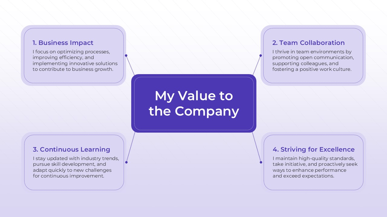 Interview Template - Interview Template Value Proposition Template