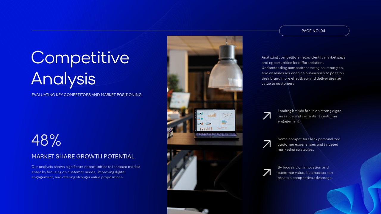 Marketing Plan Template - Competitive analysis slide featuring 48% growth statistic and market insights
