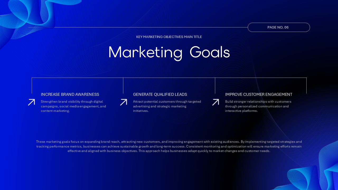 Marketing Plan Template - Goals and objectives slide with three-column layout for brand awareness targets