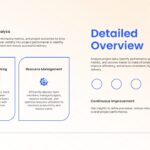 Medical Report Template - Two-column analysis with performance tracking and circular progress indicators