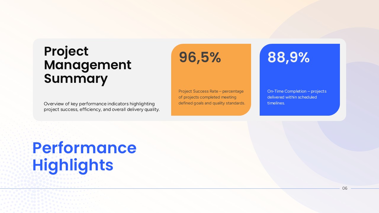 Medical Report Template - Success metrics featuring 96.5% project rate and 88.9% completion statistics