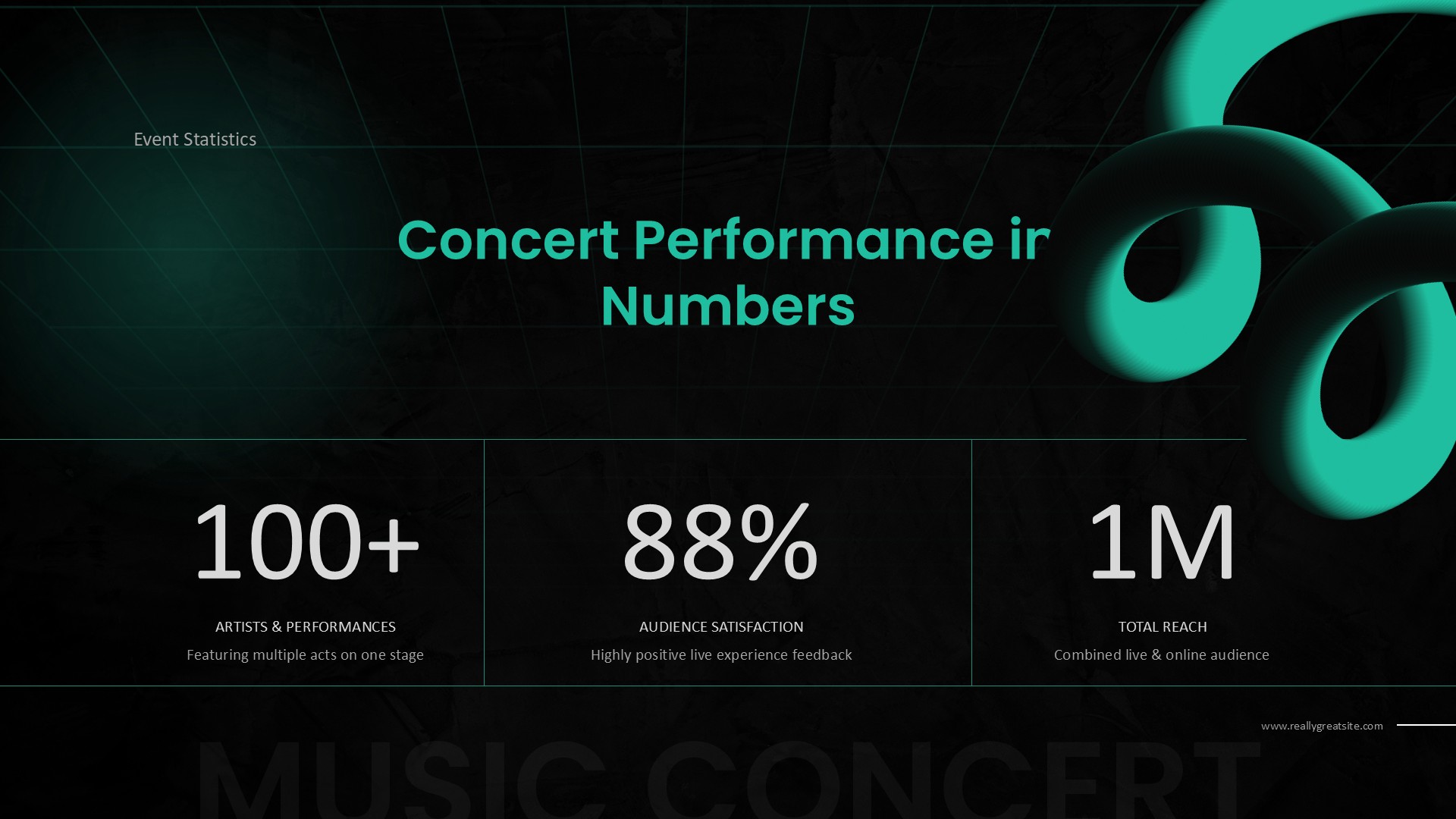 Music Concert Metrics Template - Performance statistics showing 100+ artists and 88% satisfaction rates