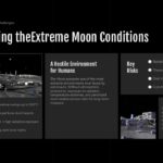 NASA Moon Base Template - four-panel grid layout detailing lunar environmental challenges and survival requirements