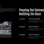 NASA Moon Base Template - mixed layout slide with astronaut illustration and three text sections about orbital plans