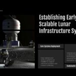 NASA Moon Base Template - slide with advanced lunar infrastructure artwork and two text sections about systems