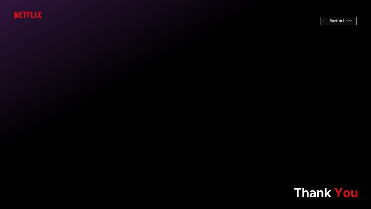 Netflix Template - Thank you closing slide with minimal text on dark gradient background