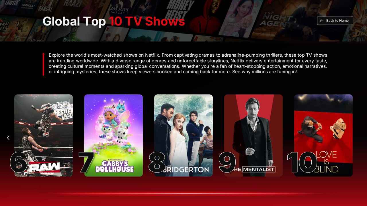 Netflix Template - Global Top 10 TV shows ranking with numbered thumbnails in horizontal layout