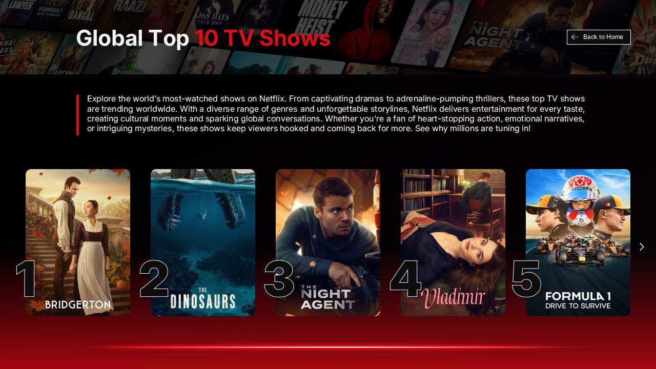 Netflix Template - Value proposition slide with 'Thrilling everyone again' headline on gradient