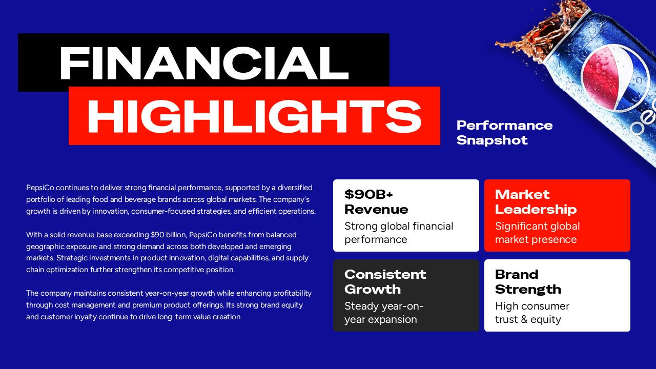 Pepsi Financial Highlights Template - Performance snapshot cards reveal $90B+ revenue alongside dynamic product splash imagery