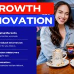 Pepsi Growth Innovation Template - Lifestyle imagery flows with strategic initiatives from market expansion to supply optimization
