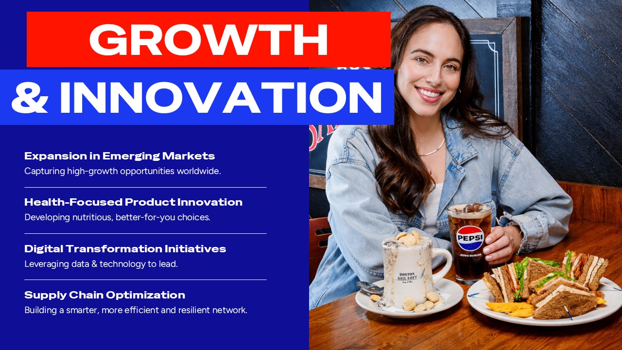 Pepsi Growth Innovation Template - Lifestyle imagery flows with strategic initiatives from market expansion to supply optimization
