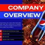 Pepsi Company Overview Template - Structured fact cards flow alongside fizzy bottle imagery on bubble-textured background
