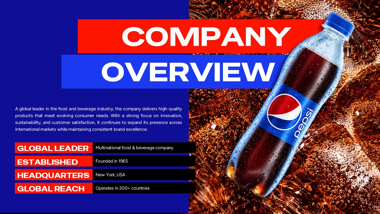 Pepsi Company Overview Template - Structured fact cards flow alongside fizzy bottle imagery on bubble-textured background