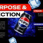Pepsi Purpose Direction Template - Floating products create refreshing atmosphere while vision-mission banners define goals