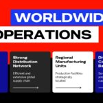 Pepsi Worldwide Operations Template - Process flow cards demonstrate global reach from 200+ countries to diverse consumers