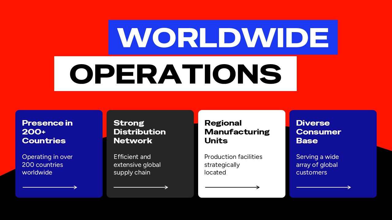 Pepsi Worldwide Operations Template - Process flow cards demonstrate global reach from 200+ countries to diverse consumers