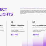 Project Proposal Highlights Template - Four-step horizontal roadmap timeline with connected process phases