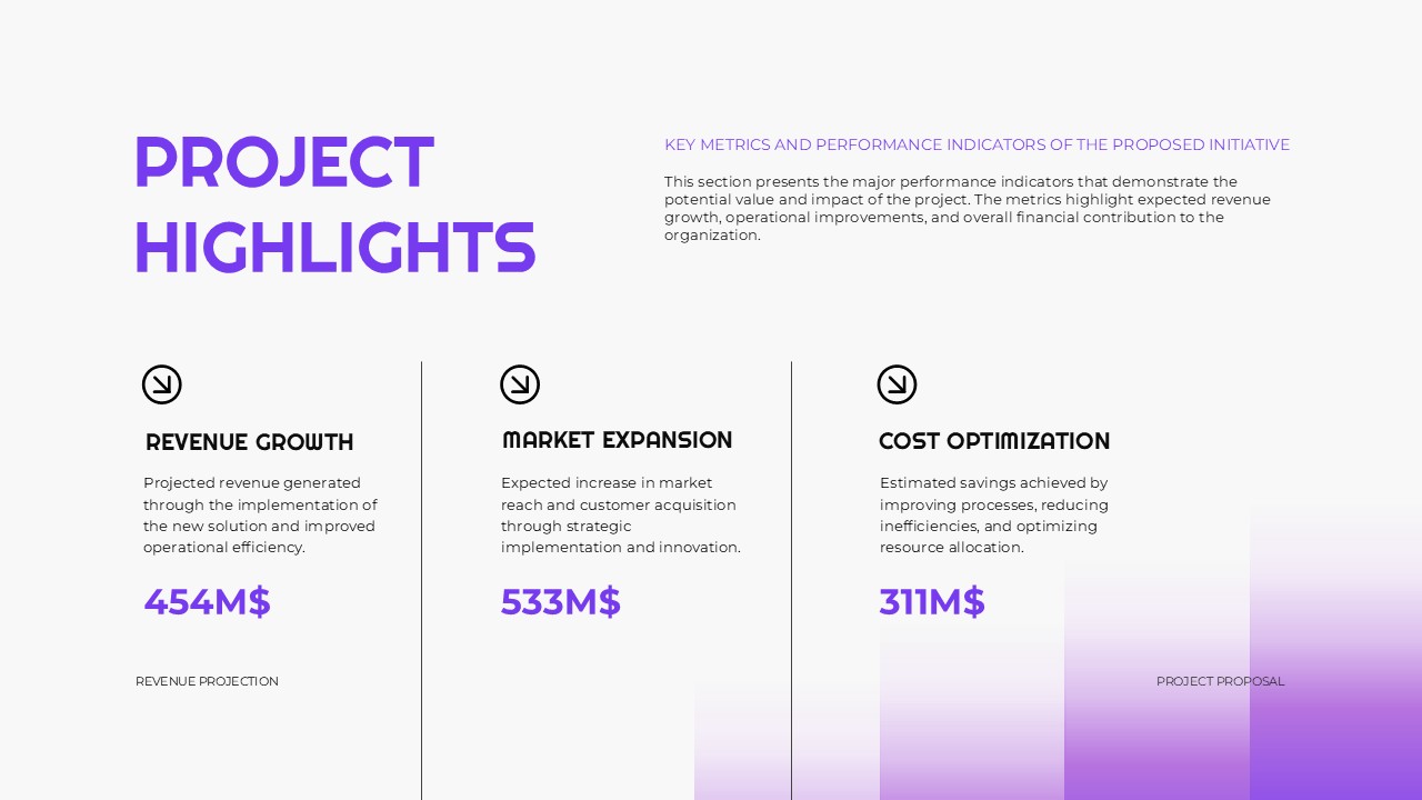 Project Proposal Highlights Template - Four-step horizontal roadmap timeline with connected process phases