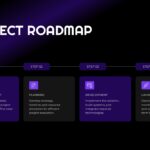 Project Proposal Roadmap Template - Key features slide with numbered list and professional business team photograph