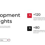 Real Estate Development Highlights Template - Achievement metrics with clean minimalist design