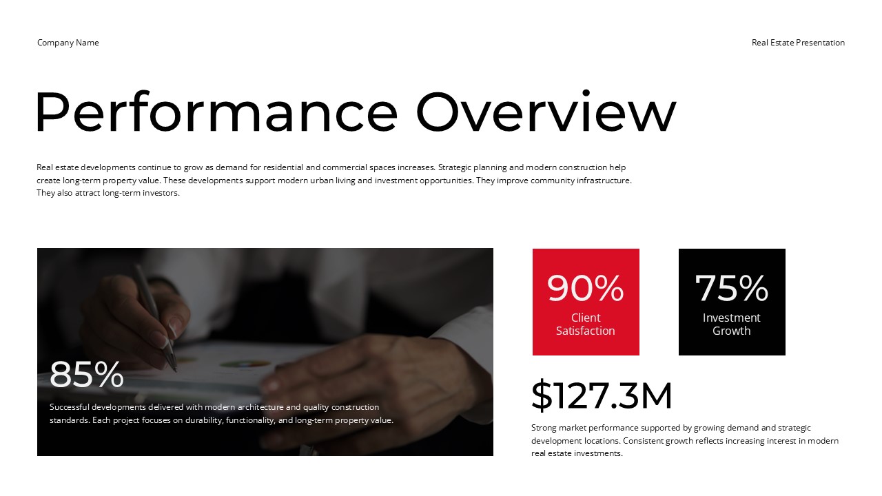 Real Estate Performance Overview Template - Dashboard layout with business metrics and team imagery