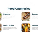 Restaurant Theme Template - Food categories slide to organize your menu offerings by type