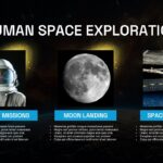 Space Template - Three-column slide to compare astronaut missions, moon landing, and space stations