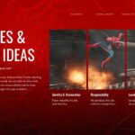 Spider-Man Themes Template - Core ideas slide exploring identity, responsibility, and strength concepts