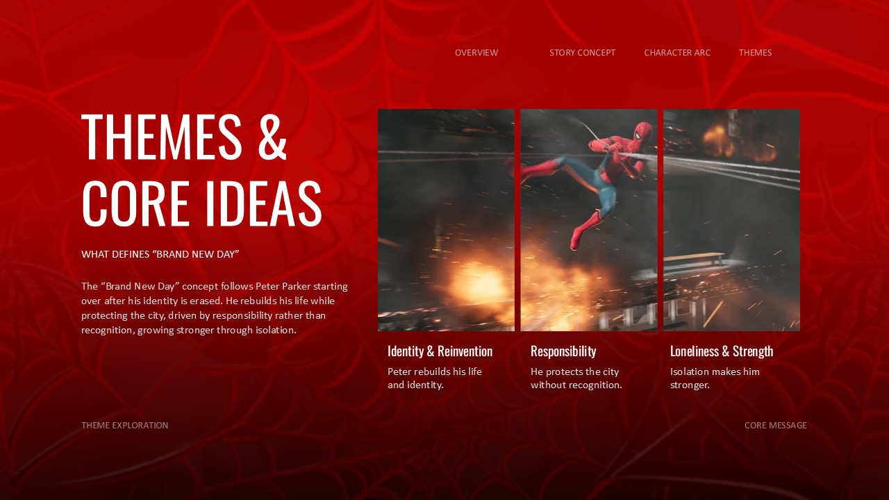 Spider-Man Brand New Day Movie Template PPT & Google Slides