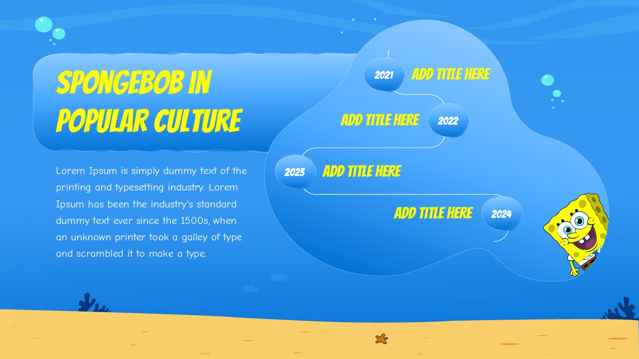 SpongeBob Popular Culture Template