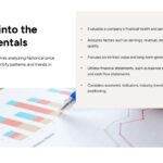 Stockbrokers Philosophy Fundamentals - Key analysis points supported by colorful financial chart visualizations