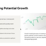 Stockbrokers Philosophy Growth Investing - Ascending green chart illustrates high-growth investment potential strategies