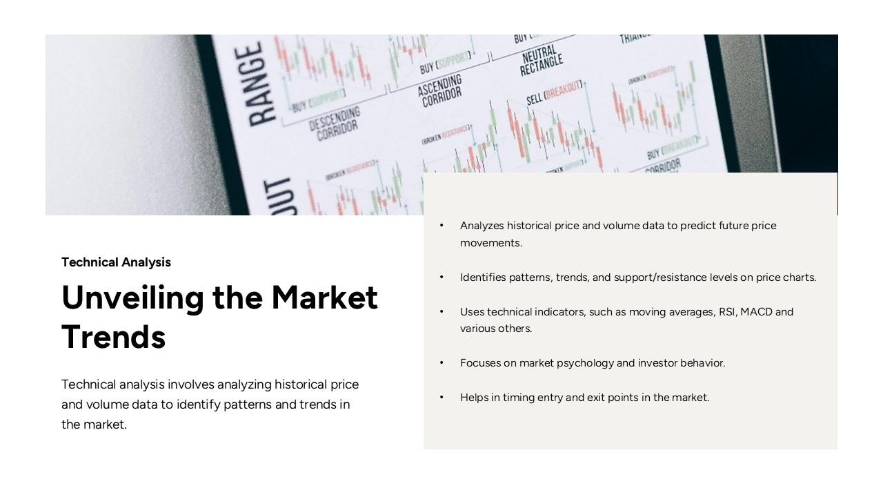 Stockbrokers Philosophy Technical Analysis - Live market patterns with buy/sell indicators and trend corridors