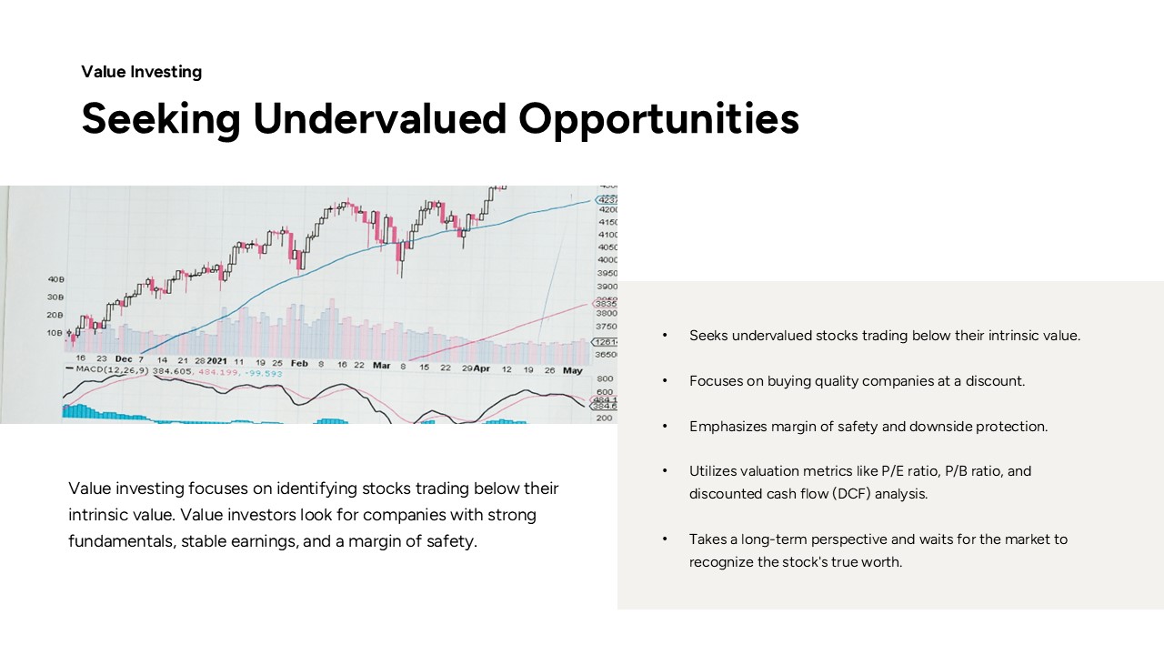 Stockbrokers Philosophy Value Investing - Candlestick charts showcase undervalued opportunity identification methods