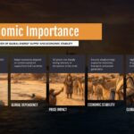 Plantilla económica del estrecho de Ormuz: diseño de cinco columnas con imágenes y conceptos económicos de temática del antiguo Oriente Medio.