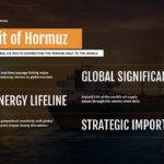 Plantilla del Estrecho de Ormuz: diapositiva de contenido con encabezado naranja y tres secciones numeradas sobre importancia estratégica.