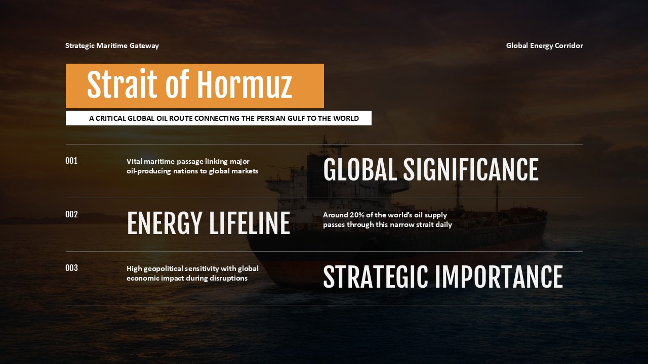 Plantilla del Estrecho de Ormuz: diapositiva de contenido con encabezado naranja y tres secciones numeradas sobre importancia estratégica.