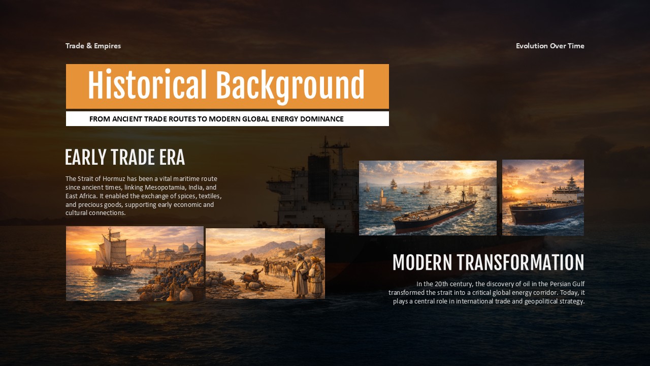 Plantilla histórica del estrecho de Ormuz: diseño de dos secciones con imágenes de veleros antiguos y buques de guerra modernos.