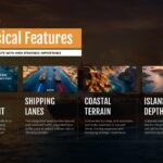 Plantilla de características físicas del estrecho de Ormuz: cuadrícula de cuatro secciones con fotografía aérea que muestra el punto de estrangulamiento y el terreno.