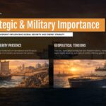 Plantilla militar del Estrecho de Ormuz: diapositiva de dos secciones con imágenes de buques de guerra históricos y operaciones militares modernas.