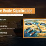 Plantilla de ruta comercial del Estrecho de Ormuz: mapa infográfico con flechas que muestran el flujo de petróleo desde Oriente Medio hacia destinos globales.