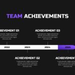 Team Introduction Template - Achievements timeline from 2022 to 2025
