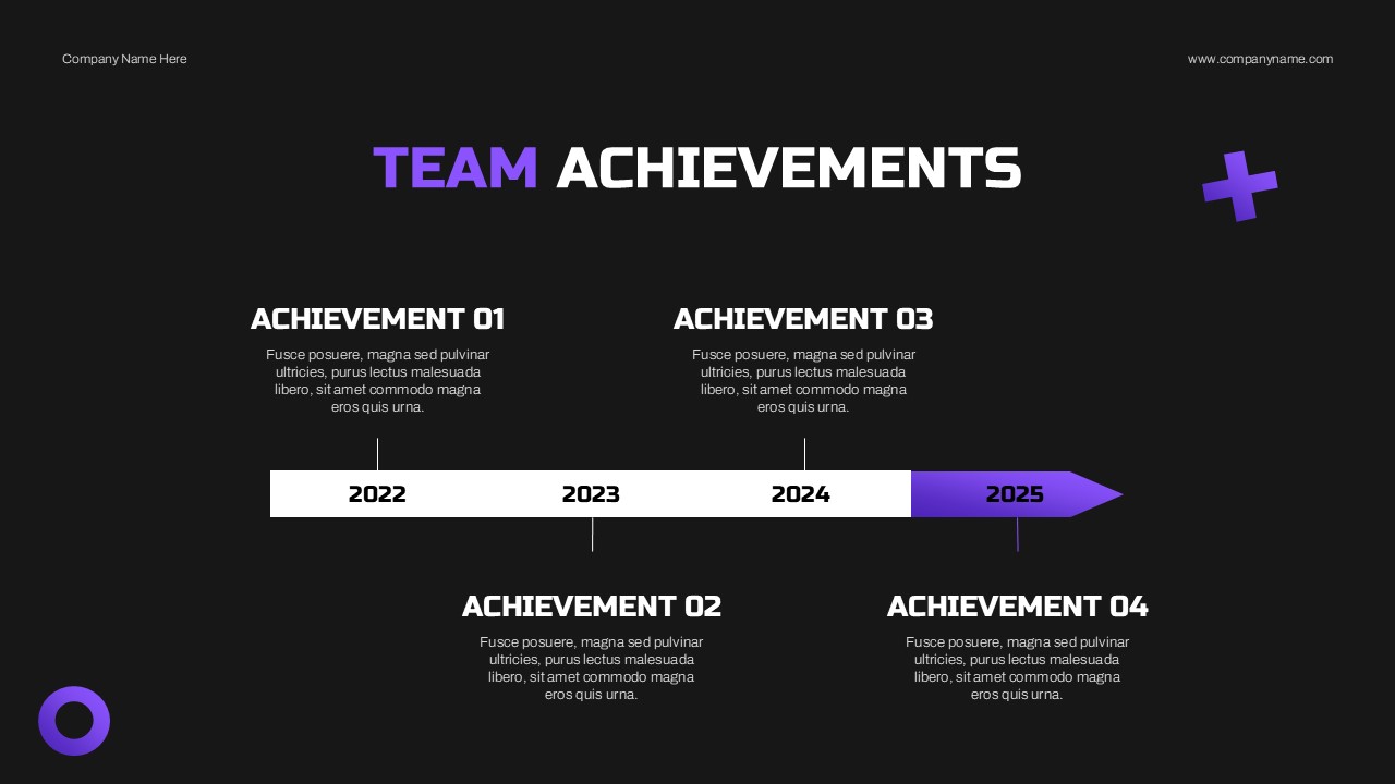 Team Introduction Template - Achievements timeline from 2022 to 2025