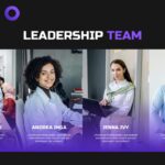 Team Introduction Template - Leadership team grid with four profiles