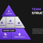 Team Introduction Template - Organizational pyramid structure diagram